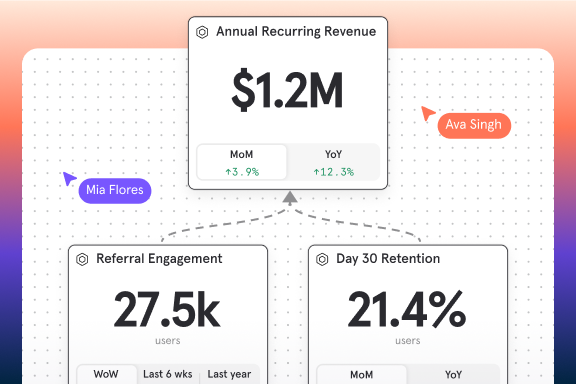 Explore Metric Trees
